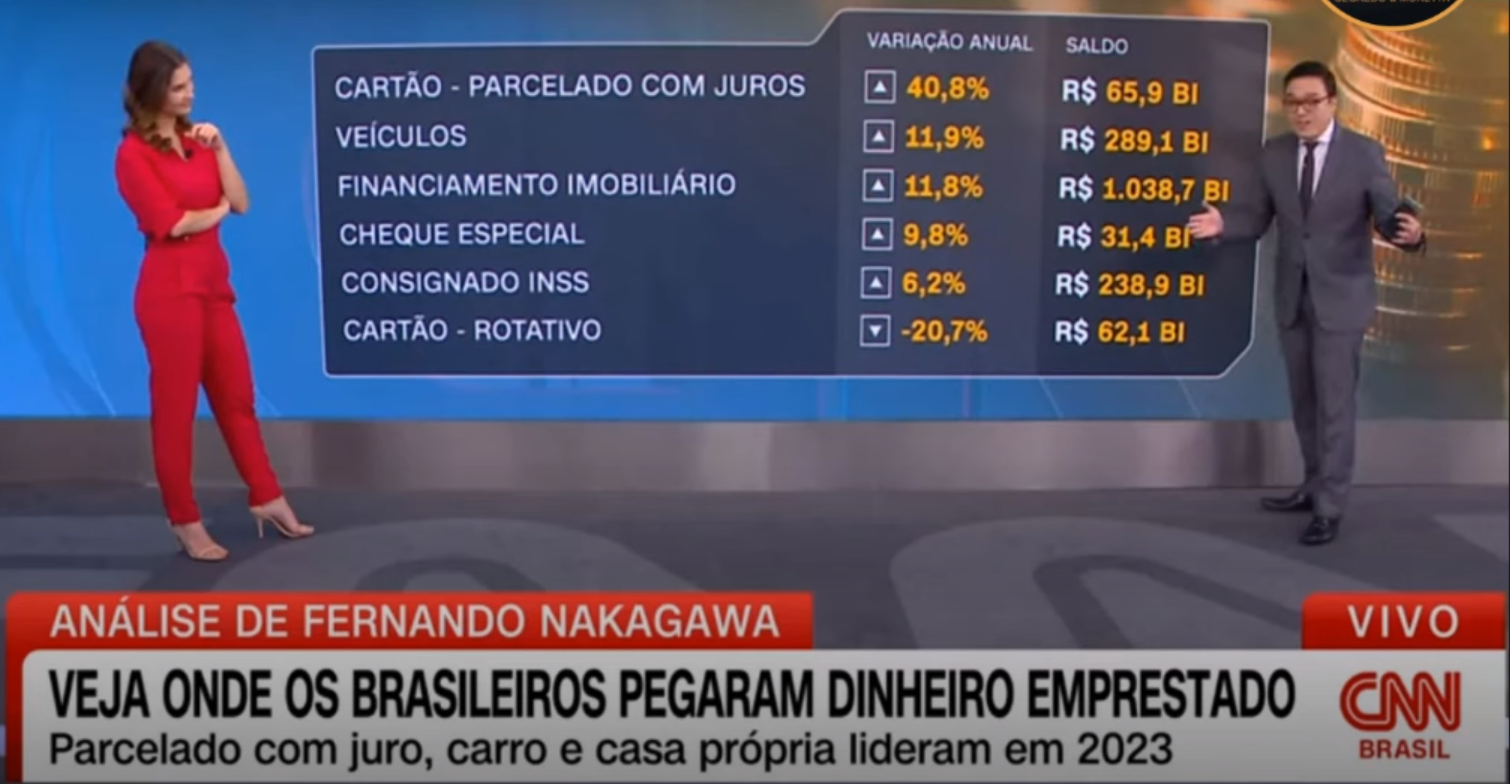 Segredos dos Bancos